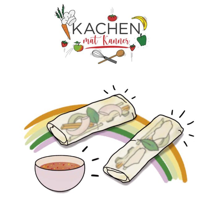 Rice wrap drawing