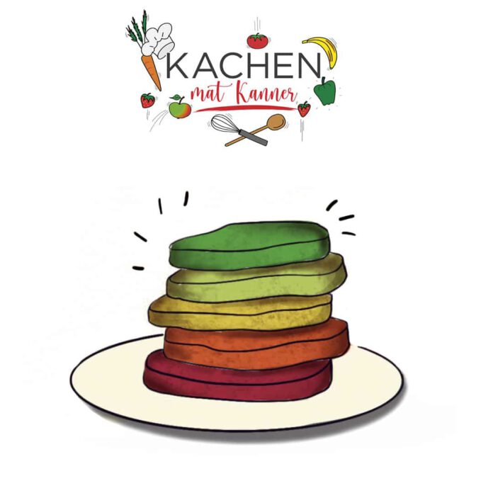 Vegetable pancakes