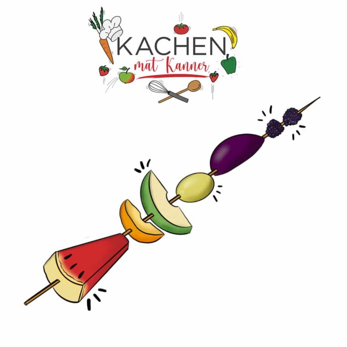 Rainbow Skewers drawing